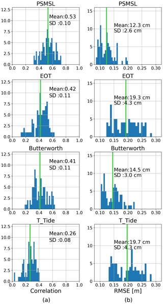 https://nhess.copernicus.org/articles/24/4145/2024/nhess-24-4145-2024-f03