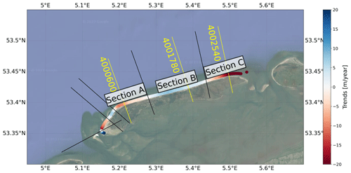 https://nhess.copernicus.org/articles/24/4145/2024/nhess-24-4145-2024-f05