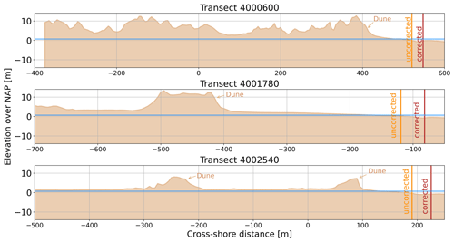 https://nhess.copernicus.org/articles/24/4145/2024/nhess-24-4145-2024-f08