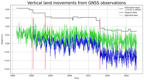 https://nhess.copernicus.org/articles/24/4145/2024/nhess-24-4145-2024-f11