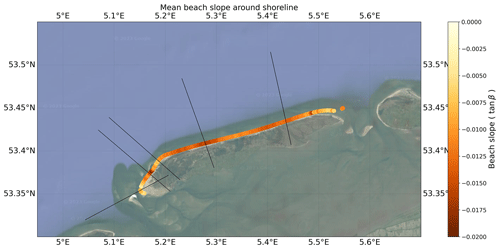 https://nhess.copernicus.org/articles/24/4145/2024/nhess-24-4145-2024-f13