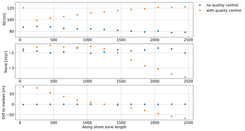 https://nhess.copernicus.org/articles/24/4145/2024/nhess-24-4145-2024-f14