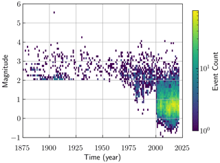 https://nhess.copernicus.org/articles/24/4199/2024/nhess-24-4199-2024-f03