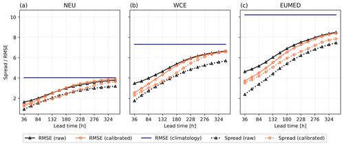 https://nhess.copernicus.org/articles/24/4225/2024/nhess-24-4225-2024-f03