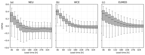 https://nhess.copernicus.org/articles/24/4225/2024/nhess-24-4225-2024-f05