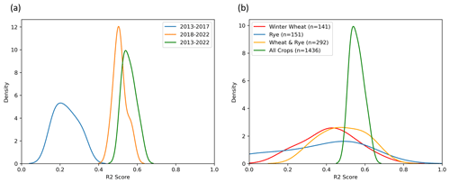 https://nhess.copernicus.org/articles/24/4237/2024/nhess-24-4237-2024-f13