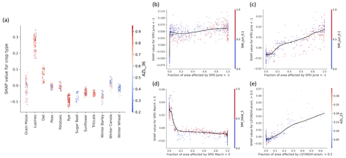 https://nhess.copernicus.org/articles/24/4237/2024/nhess-24-4237-2024-f15