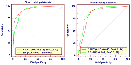 https://nhess.copernicus.org/articles/24/4385/2024/nhess-24-4385-2024-f04