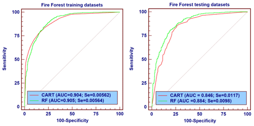 https://nhess.copernicus.org/articles/24/4385/2024/nhess-24-4385-2024-f06