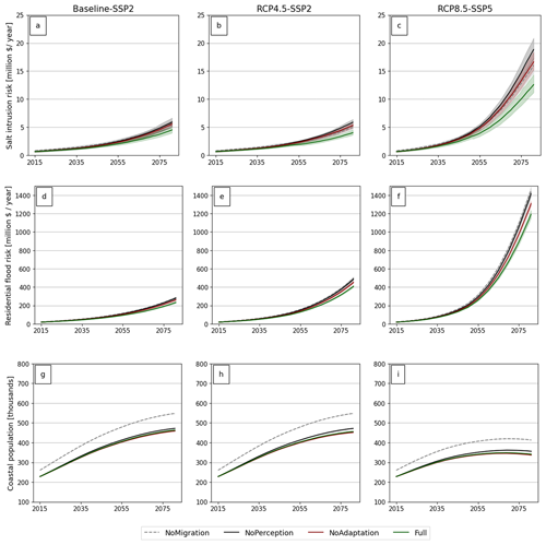 https://nhess.copernicus.org/articles/24/4409/2024/nhess-24-4409-2024-f09