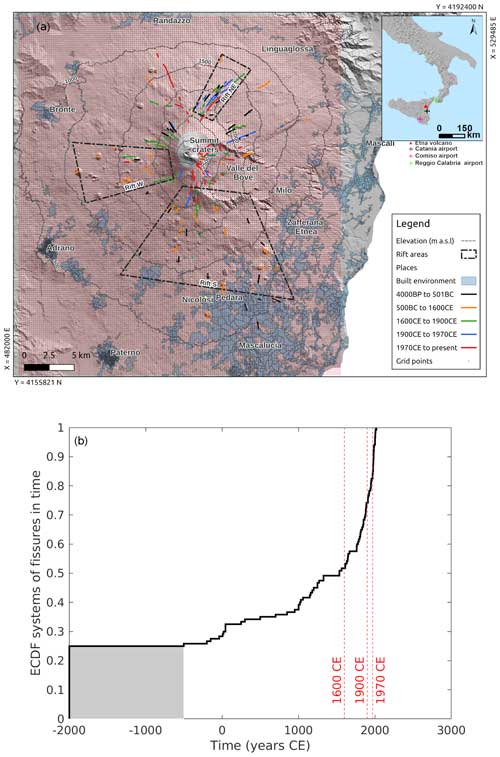 https://nhess.copernicus.org/articles/24/4431/2024/nhess-24-4431-2024-f01