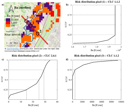 https://nhess.copernicus.org/articles/24/4507/2024/nhess-24-4507-2024-f04