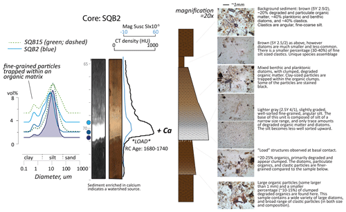 https://nhess.copernicus.org/articles/24/4523/2024/nhess-24-4523-2024-f10