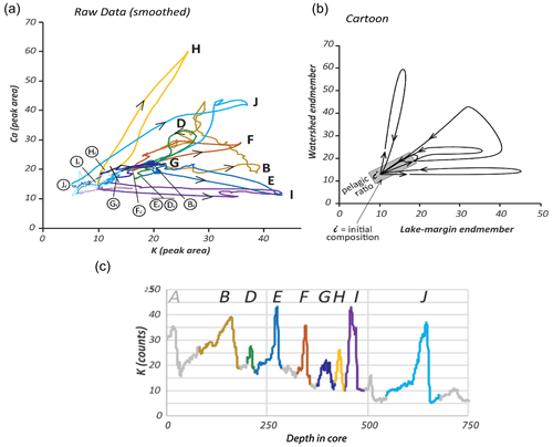 https://nhess.copernicus.org/articles/24/4523/2024/nhess-24-4523-2024-f18