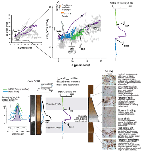 https://nhess.copernicus.org/articles/24/4523/2024/nhess-24-4523-2024-f20