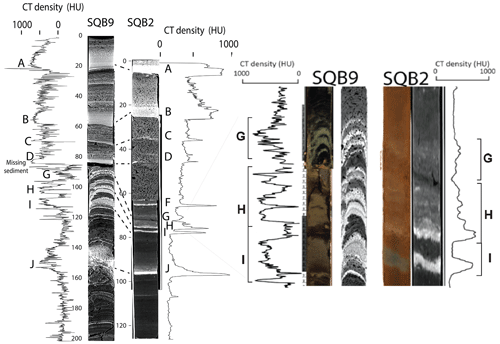 https://nhess.copernicus.org/articles/24/4523/2024/nhess-24-4523-2024-f21