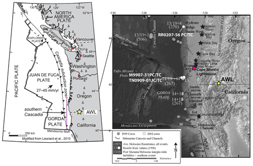 https://nhess.copernicus.org/articles/24/4563/2024/nhess-24-4563-2024-f01