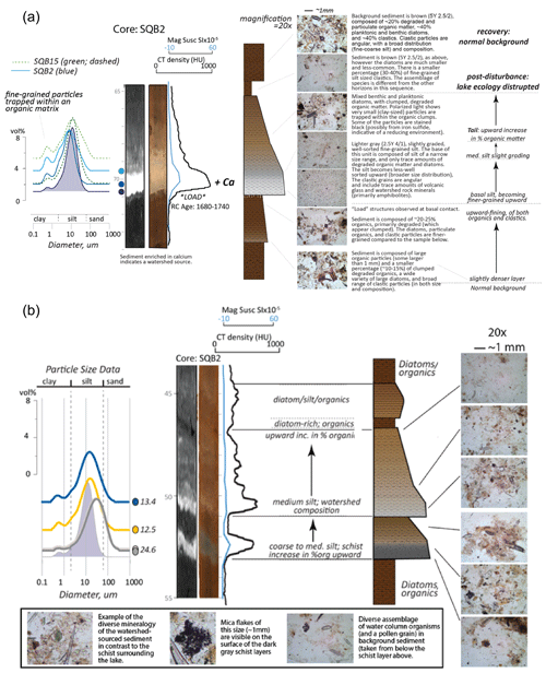 https://nhess.copernicus.org/articles/24/4563/2024/nhess-24-4563-2024-f03