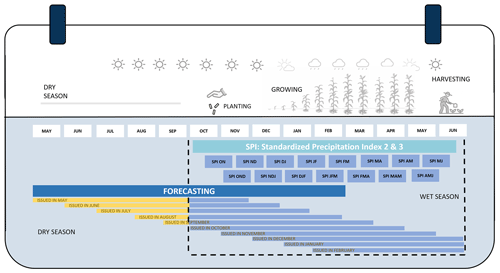 https://nhess.copernicus.org/articles/24/4661/2024/nhess-24-4661-2024-f03