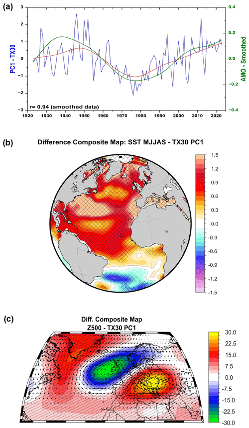 https://nhess.copernicus.org/articles/24/4683/2024/nhess-24-4683-2024-f04