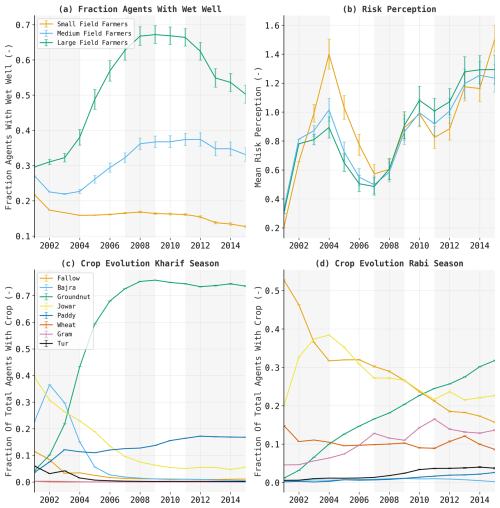 https://nhess.copernicus.org/articles/25/1013/2025/nhess-25-1013-2025-f04