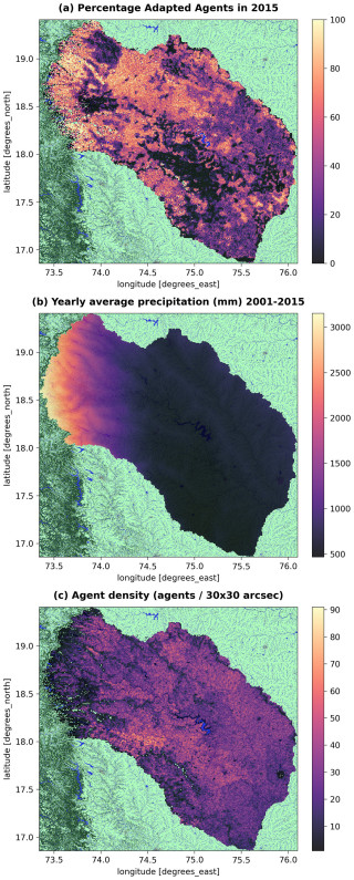 https://nhess.copernicus.org/articles/25/1013/2025/nhess-25-1013-2025-f10