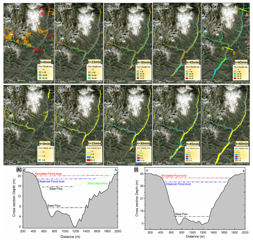 https://nhess.copernicus.org/articles/25/1071/2025/nhess-25-1071-2025-f08