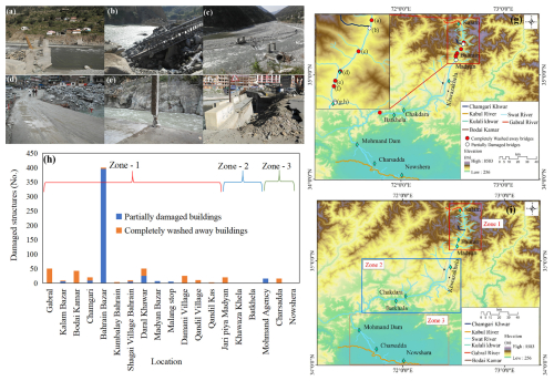 https://nhess.copernicus.org/articles/25/1071/2025/nhess-25-1071-2025-f10