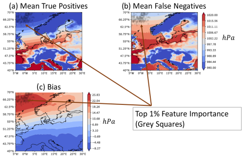 https://nhess.copernicus.org/articles/25/1139/2025/nhess-25-1139-2025-f07