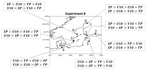 https://nhess.copernicus.org/articles/25/1139/2025/nhess-25-1139-2025-f14