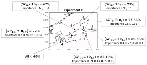 https://nhess.copernicus.org/articles/25/1139/2025/nhess-25-1139-2025-f15