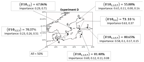 https://nhess.copernicus.org/articles/25/1139/2025/nhess-25-1139-2025-f16