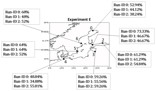 https://nhess.copernicus.org/articles/25/1139/2025/nhess-25-1139-2025-f18