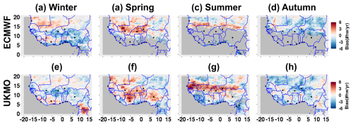 https://nhess.copernicus.org/articles/25/147/2025/nhess-25-147-2025-f08