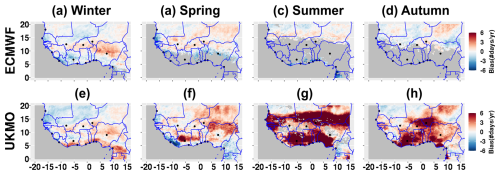 https://nhess.copernicus.org/articles/25/147/2025/nhess-25-147-2025-f10