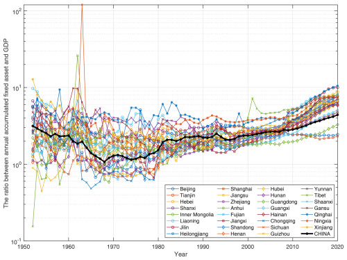 https://nhess.copernicus.org/articles/25/1597/2025/nhess-25-1597-2025-f04