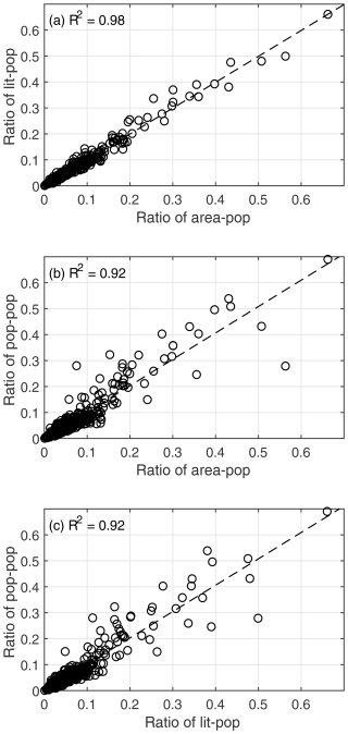 https://nhess.copernicus.org/articles/25/1597/2025/nhess-25-1597-2025-f10