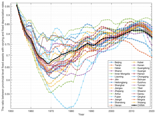 https://nhess.copernicus.org/articles/25/1597/2025/nhess-25-1597-2025-f14