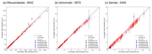 https://nhess.copernicus.org/articles/25/1655/2025/nhess-25-1655-2025-f10