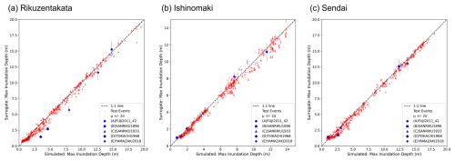 https://nhess.copernicus.org/articles/25/1655/2025/nhess-25-1655-2025-f11