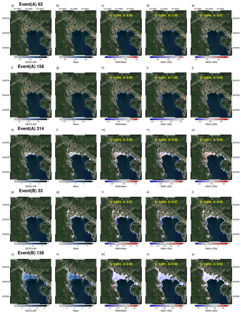 https://nhess.copernicus.org/articles/25/1655/2025/nhess-25-1655-2025-f14