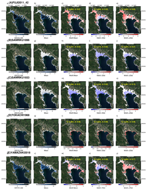 https://nhess.copernicus.org/articles/25/1655/2025/nhess-25-1655-2025-f15