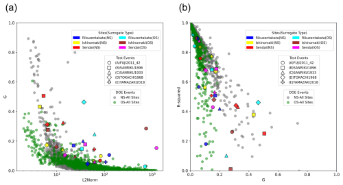 https://nhess.copernicus.org/articles/25/1655/2025/nhess-25-1655-2025-f17
