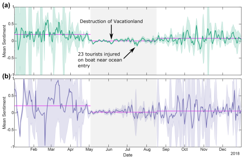 https://nhess.copernicus.org/articles/25/1681/2025/nhess-25-1681-2025-f03