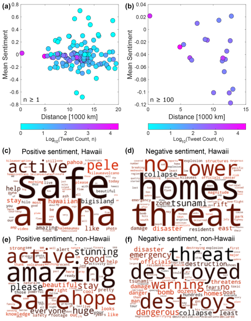 https://nhess.copernicus.org/articles/25/1681/2025/nhess-25-1681-2025-f04