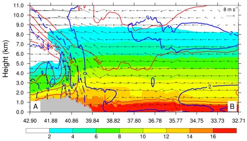 https://nhess.copernicus.org/articles/25/1719/2025/nhess-25-1719-2025-f10