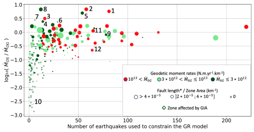 https://nhess.copernicus.org/articles/25/1789/2025/nhess-25-1789-2025-f13
