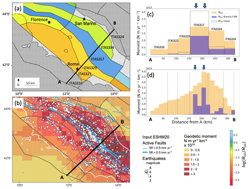 https://nhess.copernicus.org/articles/25/1789/2025/nhess-25-1789-2025-f14