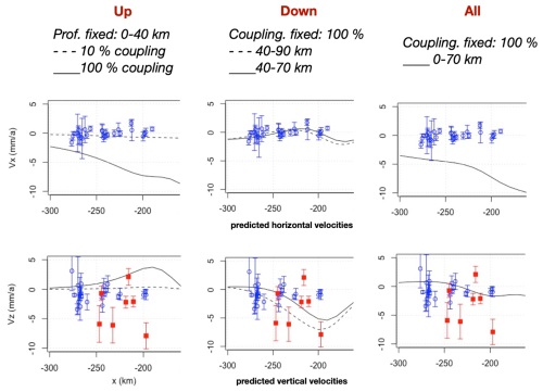 https://nhess.copernicus.org/articles/25/1881/2025/nhess-25-1881-2025-f08