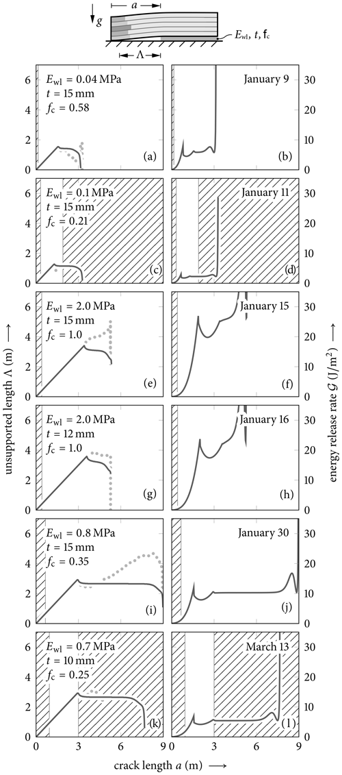 https://nhess.copernicus.org/articles/25/1975/2025/nhess-25-1975-2025-f09